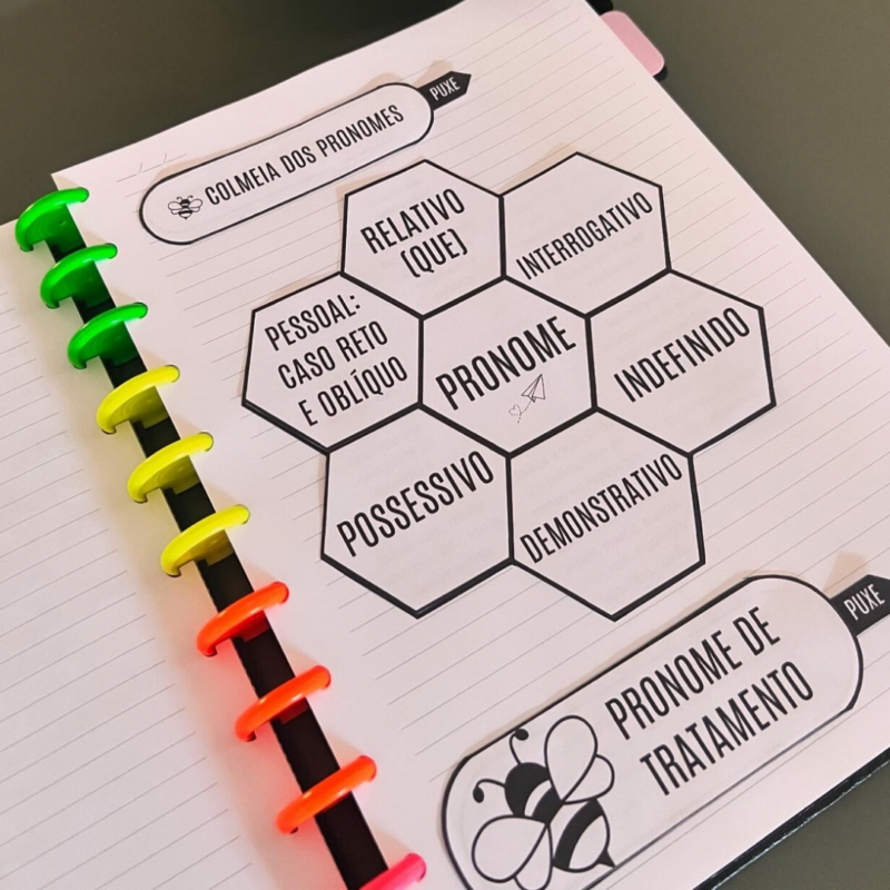 Colmeia dos pronomes