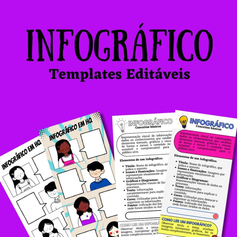 Template editável gênero textual infográfico