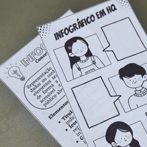 Template editável gênero textual infográfico