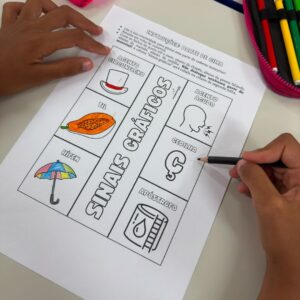 Caderno interativo: sinais gráficos