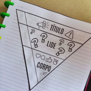 Pirâmide da notícia (caderno interativo)