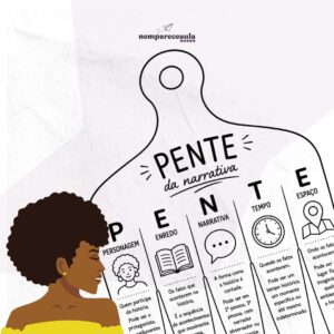PENTE da Narrativa